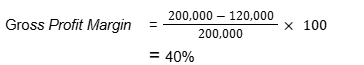 gross profit, Gross Profit (Formula): What Is Gross Profit &#038; How to Calculate It