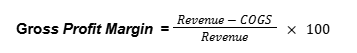 gross profit, Gross Profit (Formula): What Is Gross Profit &#038; How to Calculate It