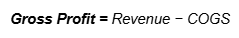 gross profit, Gross Profit (Formula): What Is Gross Profit &#038; How to Calculate It