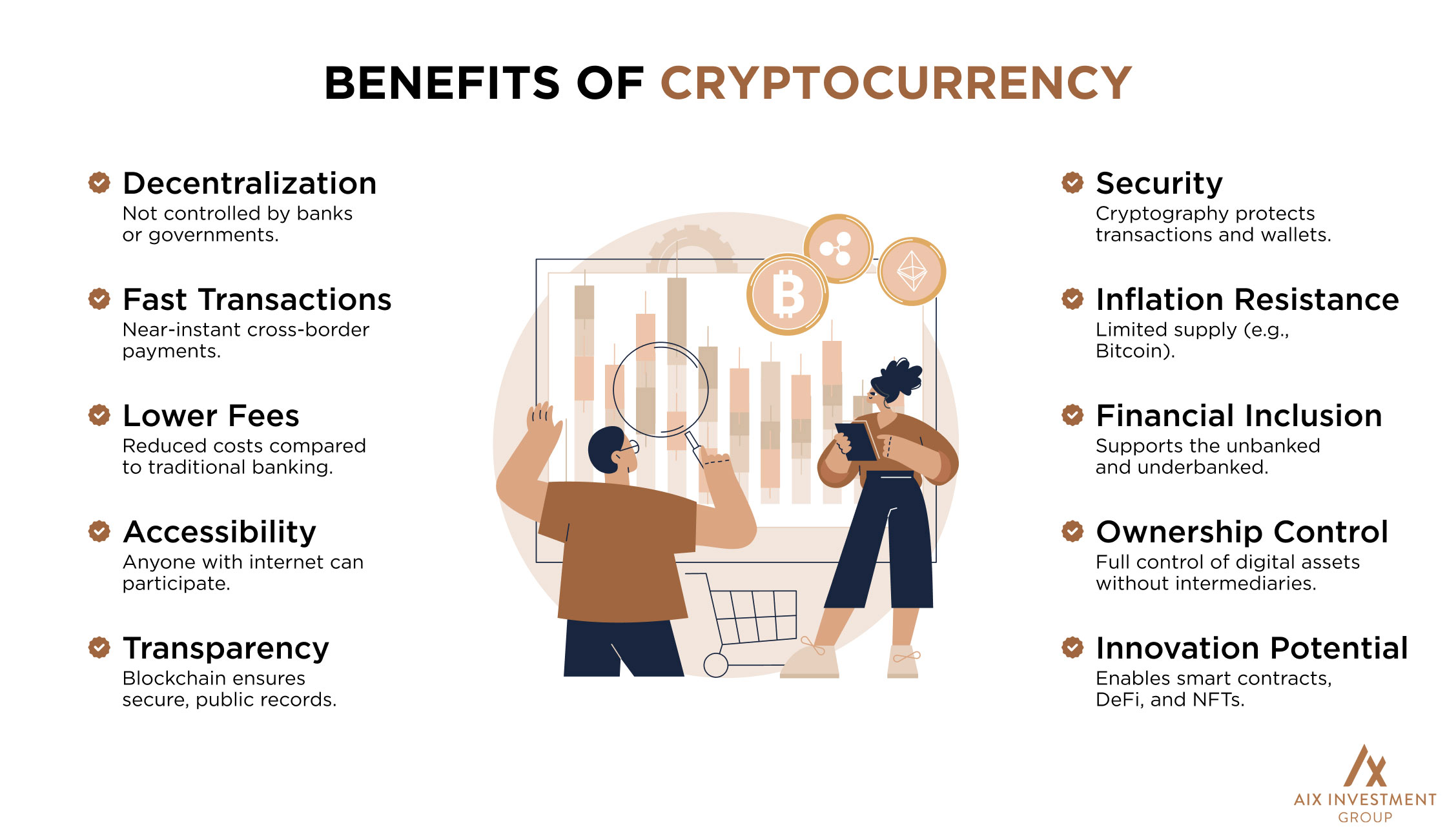 A picture listing the benefits of cryptocurrencies