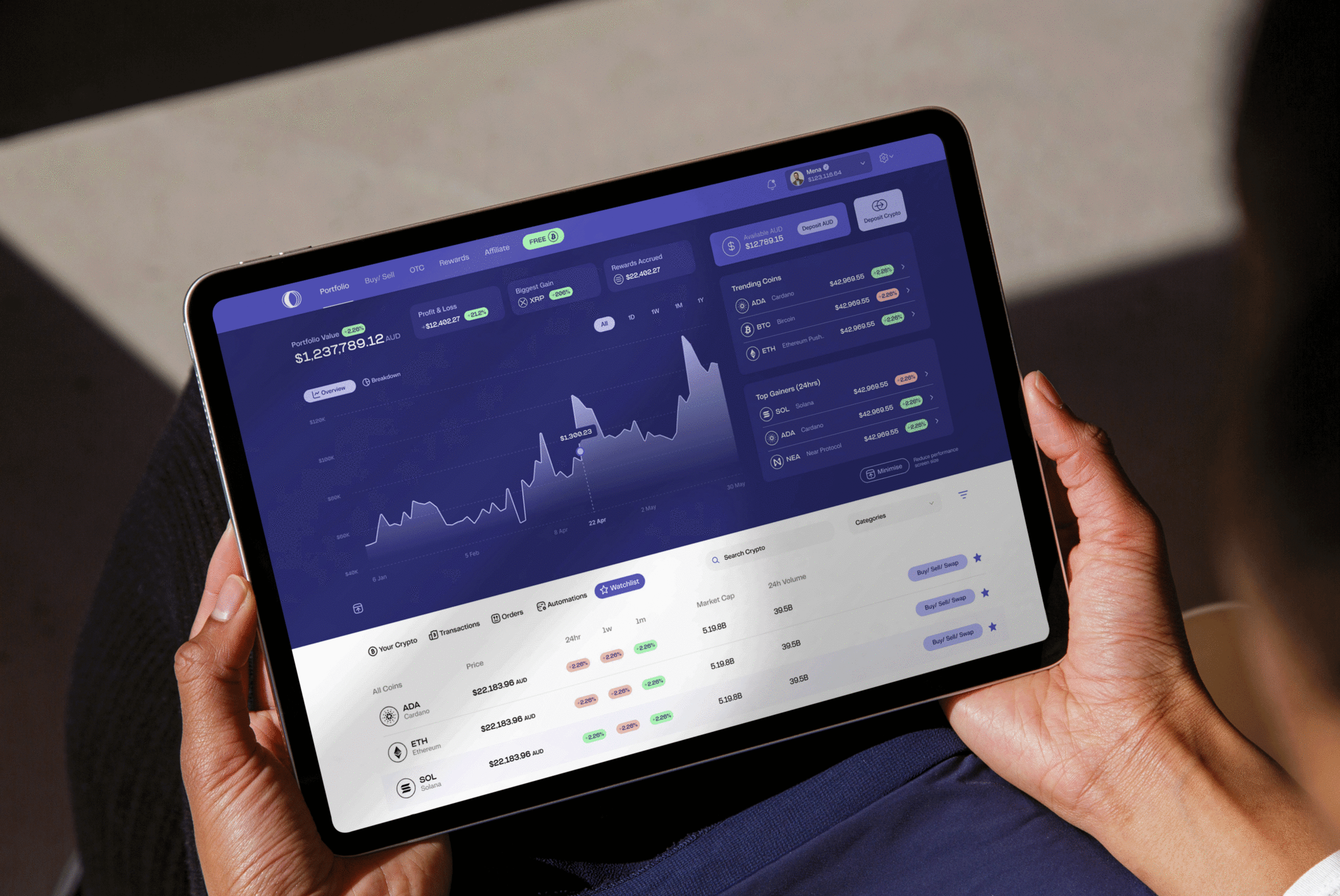 Understanding PRS as an Investment Strategy