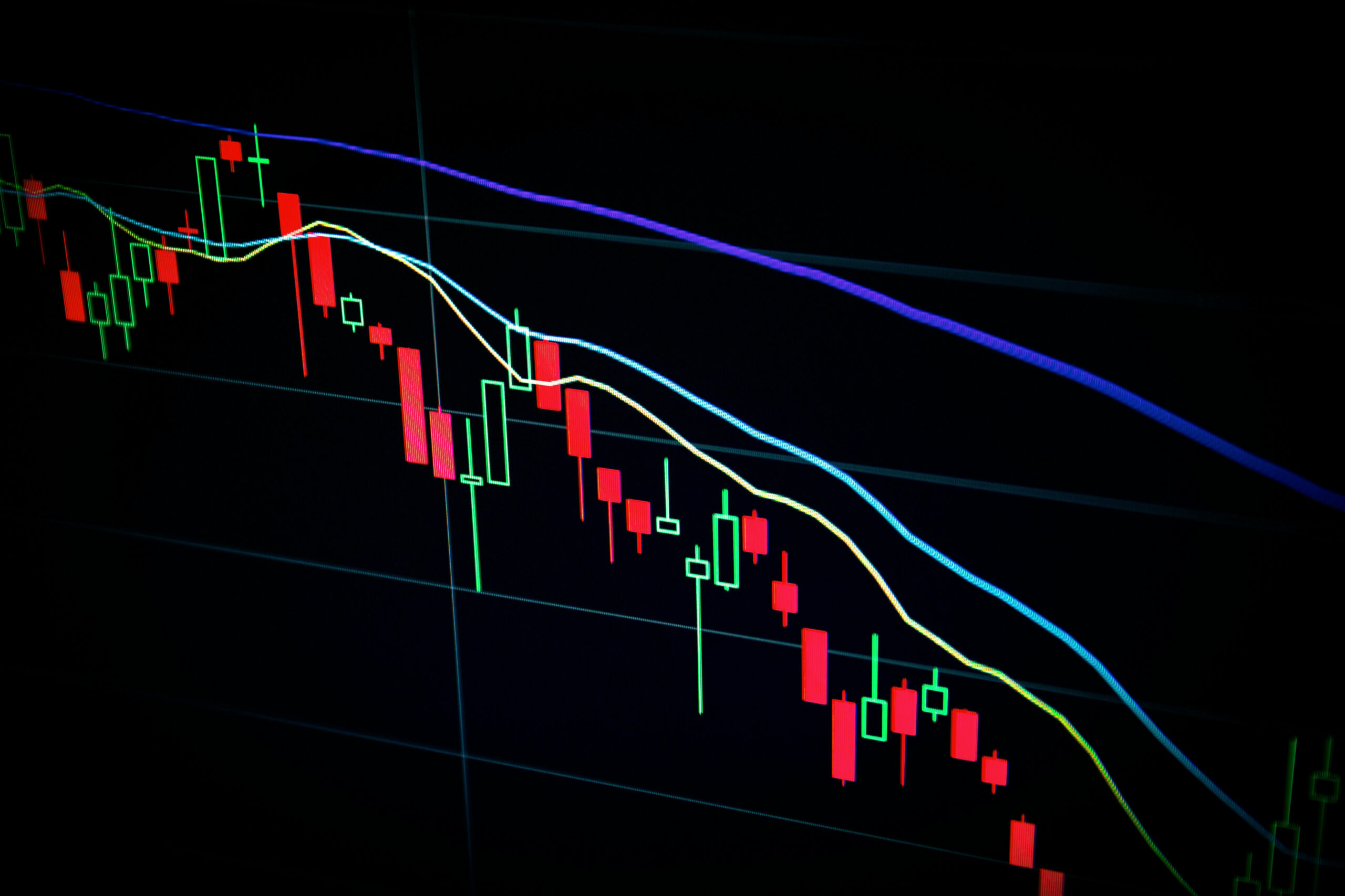 Options Trading Benefits and Strategies